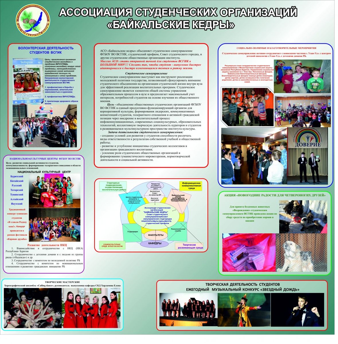 Ассоциация студенческих общественных организаций ВСГИК «Байкальские кедры»